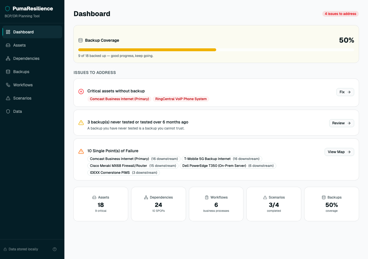 PumaResilience screenshot